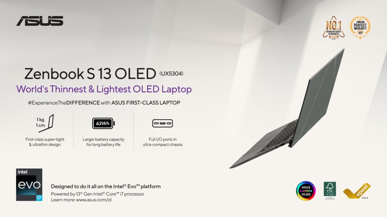 ASUS Zenbook S 13 OLED (UX5304)