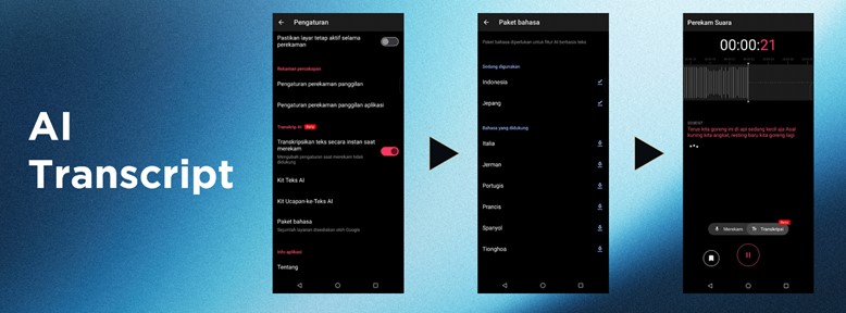 Bebas Hambatan Bahasa dengan AI Call Translator Bebas Hambatan Bahasa dengan AI Call Translator