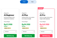 Harga Hosting Murah di Exabytes