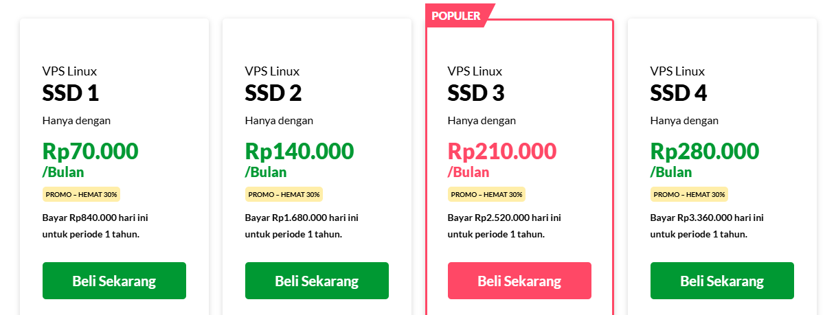 Harga VPS di Exabytes Harga VPS di Exabytes